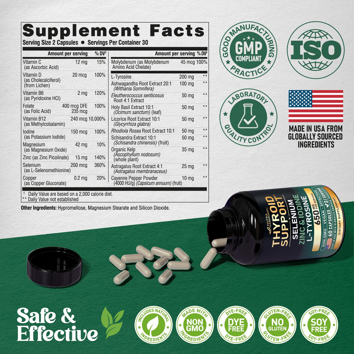 Thyroid Support for Women - Selenium | Zinc & Iodine | L-Tyrosine - 60 Caps
