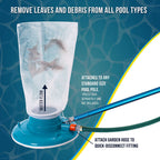 U.S. Pool Supply Professional Swimming Pool Leaf Terminator Vacuum - 15"