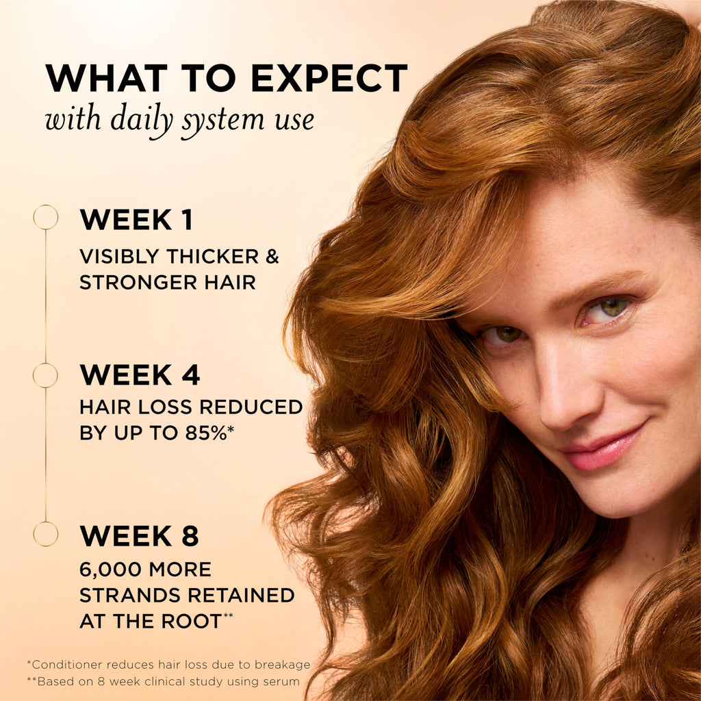 Pantene Abundant & Strong Conditioner, Strengthens Hair from Root to Tip, 8 oz