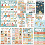 Buy now BEAWART 18 Laminated Educational Posters For Toddlers, Preschool Posters for Classroom, Kindergarten Wall Decor, PreK Learning Materials Alphabet Number Chart at indiglob india