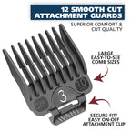 Buy now Wahl USA Clip Æ’??N Trim 2 in 1 Corded Hair Clipper with Pop Up Trimmer Kit, The Perfect Hair Clippers for MenÆ’??s Haircuts and Long Beard Touch Up Grooming Æ’?? 79900-1501P at indiglob india
