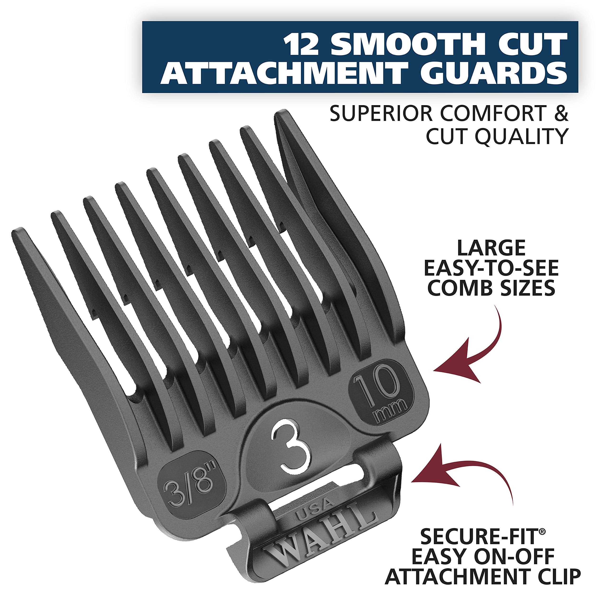 Buy now Wahl USA Clip Æ’??N Trim 2 in 1 Corded Hair Clipper with Pop Up Trimmer Kit, The Perfect Hair Clippers for MenÆ’??s Haircuts and Long Beard Touch Up Grooming Æ’?? 79900-1501P at indiglob india