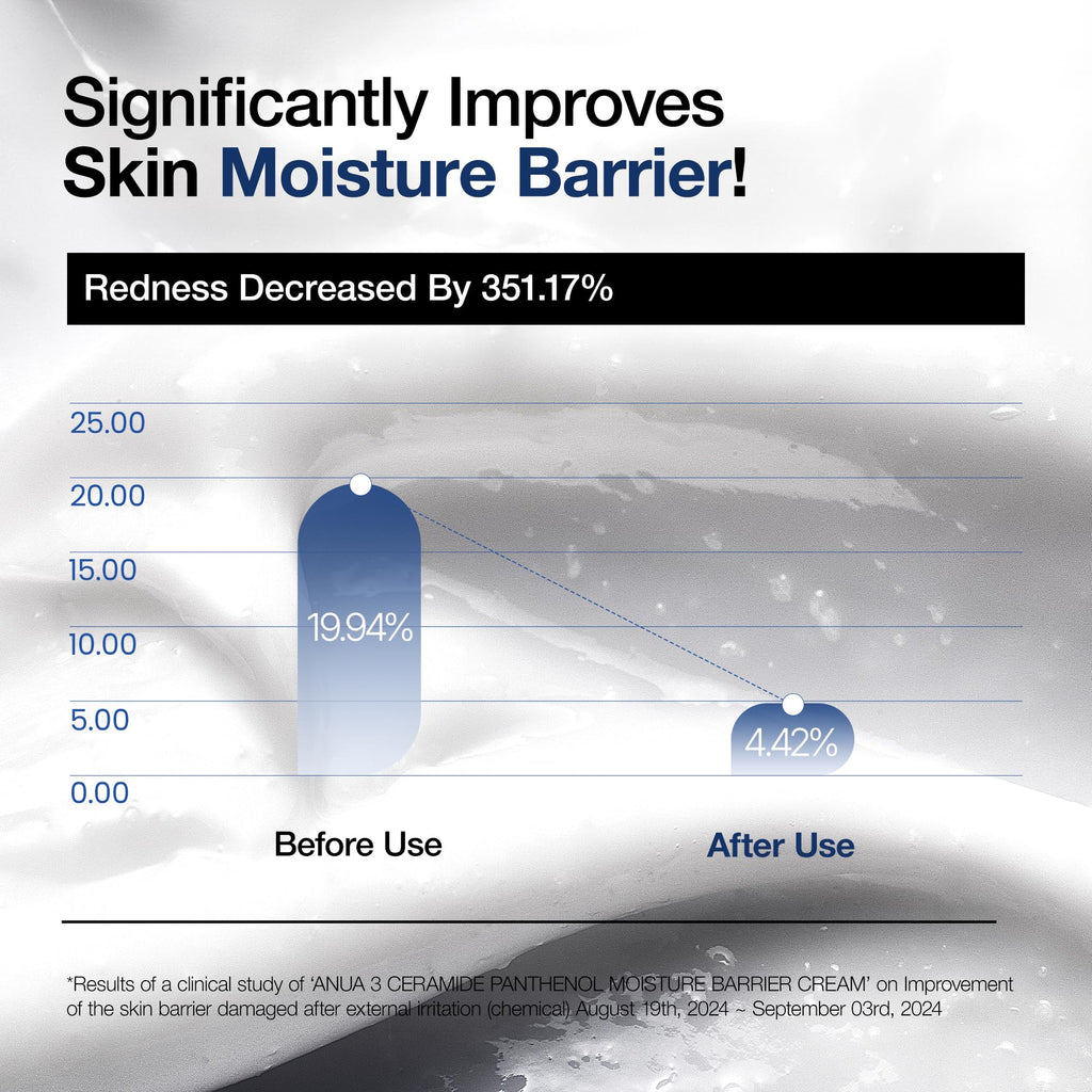 ANUA 3 Ceramide Panthenol Moisture Barrier Cream, 3.38 fl oz | Hydrating Daily Face Moisturizer for All Skin Types, Soothing, Non Comedogenic, with Centella for Skin Barrier