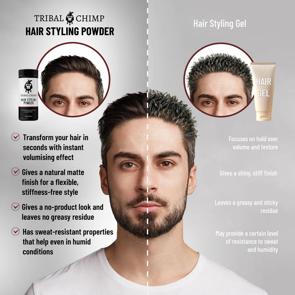 Tribal Chimp Hair Styling Powder for Men & Women – Hair Volumizer & Texture Powder for All Hair Types with Matte Finish – 24H Invisible Hold, Adds Volume & Texture, Non-Sticky and Smells Great – 10g