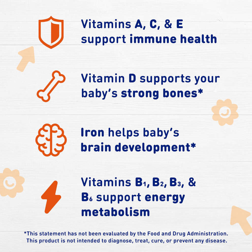 Enfamil Prenatals & Baby Vitamins Poly-Vi-Sol 8 Multi-Vitamins & Iron Supplement Drops for Infants & Toddlers, Supports Growth & Development, 50 mL Dropper Bottle (Pack of 2)