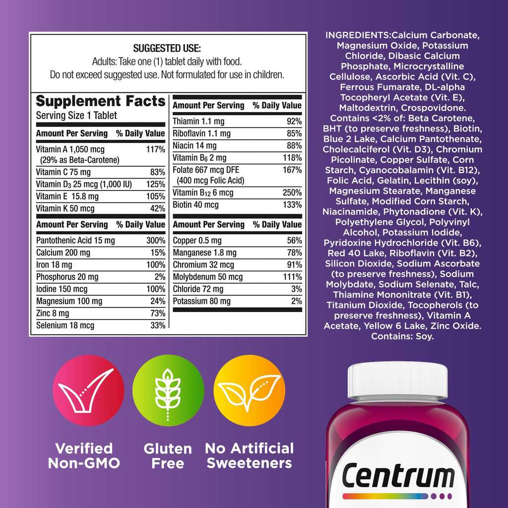 Centrum Multivitamin for Women 18 and Over, 250 Tablets | Contains Vitamin D3, B Vitamins and Antioxidant Vitamins C and E, Gluten Free, Non-GMO Ingredients, GLP-1 Support