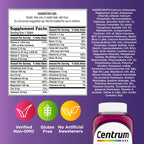 Centrum Multivitamin for Women 18 and Over, 250 Tablets | Contains Vitamin D3, B Vitamins and Antioxidant Vitamins C and E, Gluten Free, Non-GMO Ingredients, GLP-1 Support