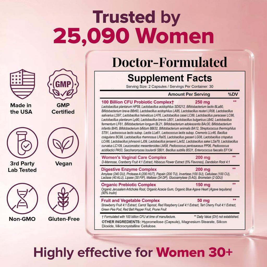 Wholesome Wellness Dr. Formulated Raw Probiotics for Women 100 Billion CFUs Capsules with Prebiotics, Digestive Enzymes, Approved for Adults, Shelf Stable Supplement