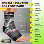 Buy now BLITZU Foot Compression Sleeve Plantar Fasciitis Relief Socks Women Ankle Sleeve Support Foot Support for Pain Compression Socks Black XXL at indiglob india