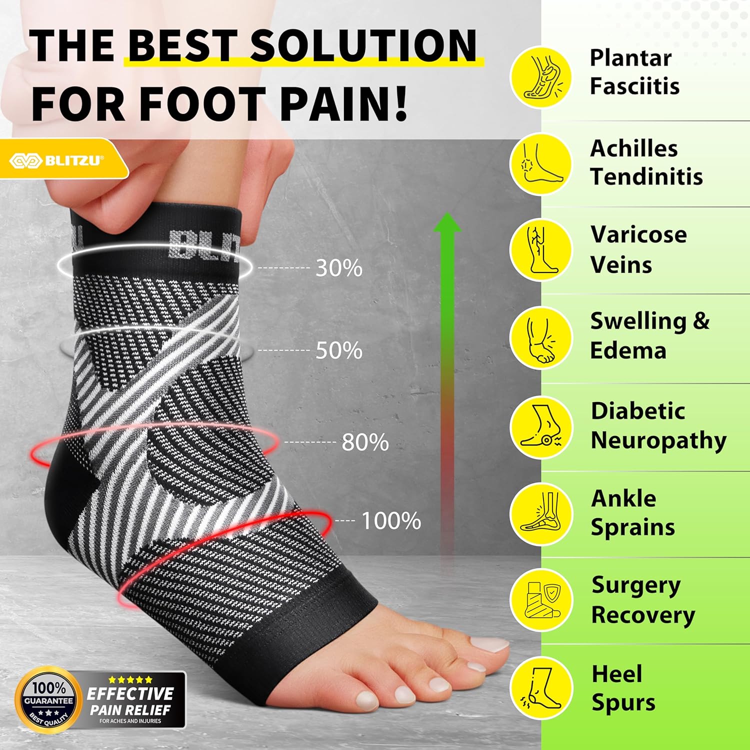 Buy now BLITZU Foot Compression Sleeve Plantar Fasciitis Relief Socks Women Ankle Sleeve Support Foot Support for Pain Compression Socks Black XXL at indiglob india