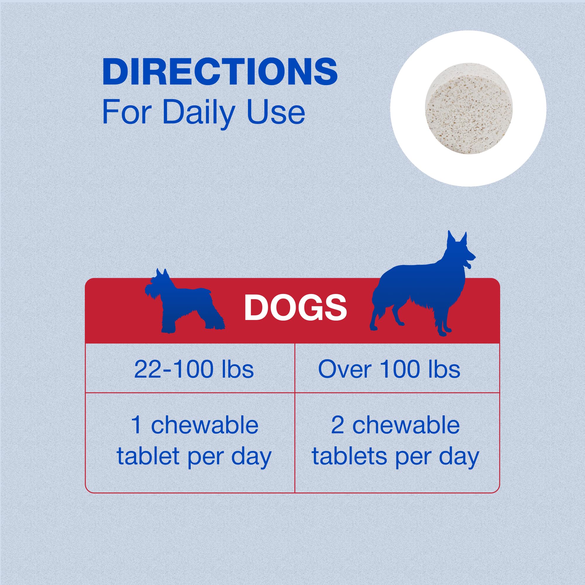 Nutramax Cobalequin Vitamin B12 for Dogs Over 21lbs, Chewable Tablets, 45ct | Vitamin B12 Supplement for Dogs, Oral Cobalamin with Folate, May Eliminate the Need for B12 Injections, for Dogs Over 21lbs