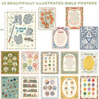 Mr. Pen- Bible Posters, 15pc, Hand Drawn, 14x11 inch, Laminated