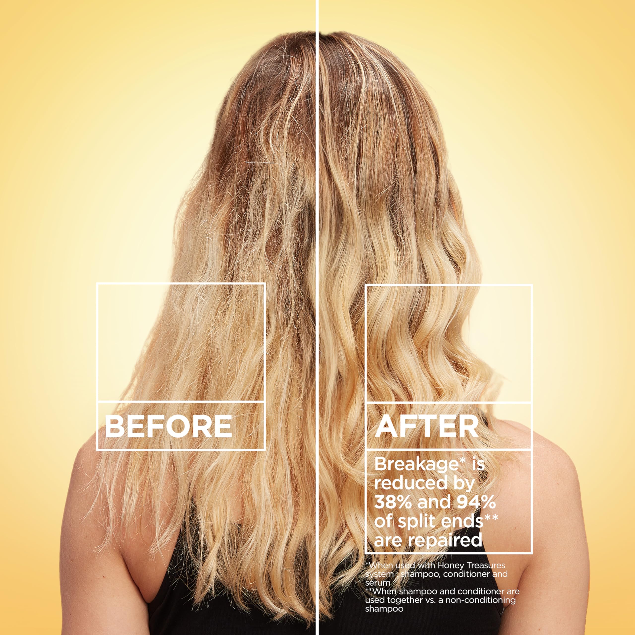 Garnier Whole Blends Honey Treasures Repairing Shampoo and Conditioner Set for Dry, Damaged Hair, 22 Fl Oz (2 Items), 1 Kit (Packaging May Vary)