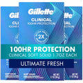 Gillette Clinical Antiperspirant and Deodorant for Men, 100HR Sweat & Odor Protection, Long Lasting Freshness, Anti-White Mark Technology, Soft Solid, Ultimate Fresh Scent, 1.7 oz (Pack of 3)