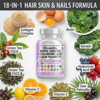 Clean Nutraceuticals Collagen Pills 1000mg Biotin 10000mcg Keratin Saw Palmetto Hyaluronic Acid - Hair Skin & Nails Vitamins & DHT Blocker with Vitamin E Folic Acid Pumpkin Seed MSM - 90 Count