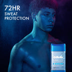 Buy now Gillette Advanced Clear Gel Antiperspirant Cool Wave 5 Pack Of 3.8 Ounce Net Wt 19 Ounce at indiglob india