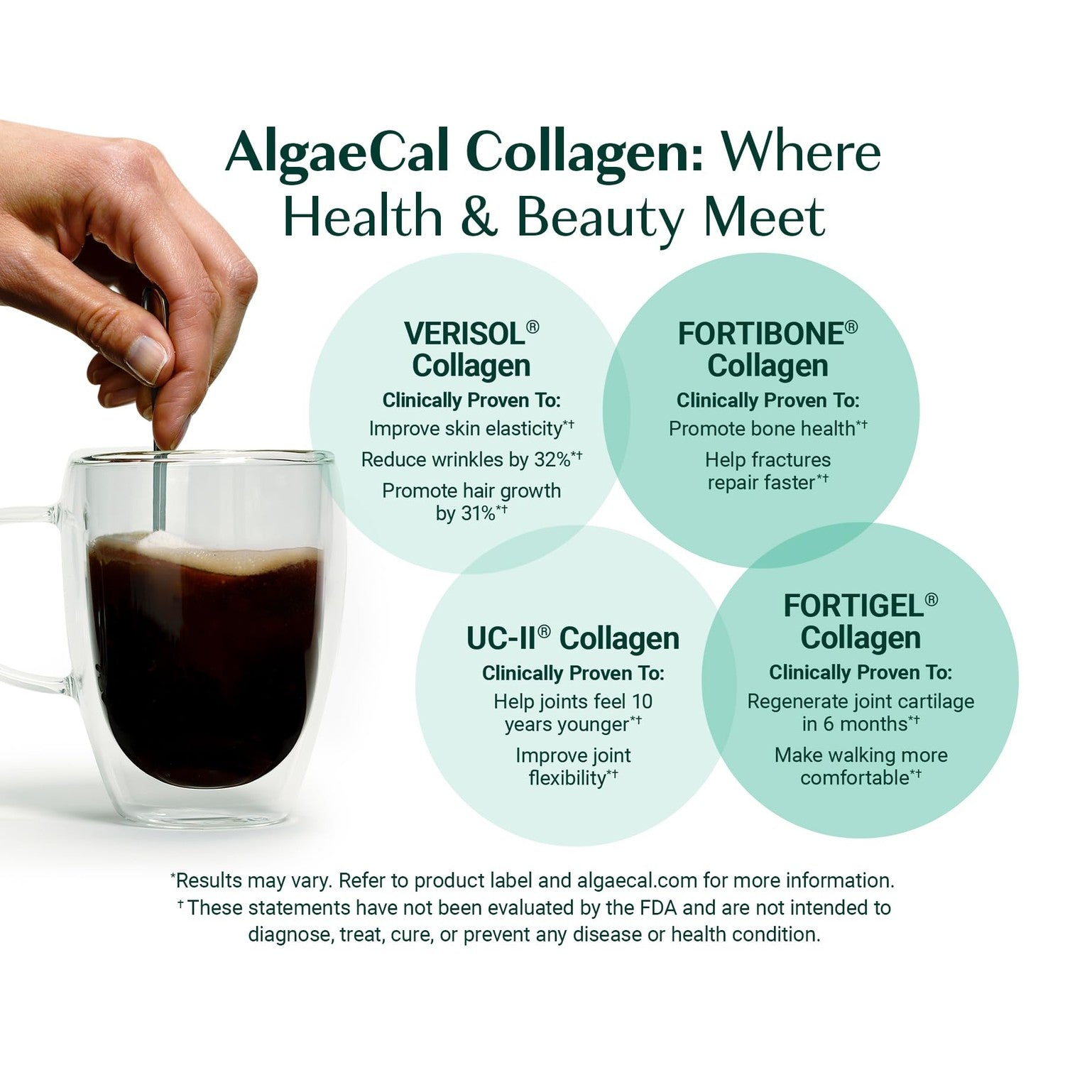 ALGAECAL Collagen Peptides, FORTIBONE®, FORTIGEL®, VERISOL®, UC-II® 1 Pack | 4 clinically supported collagen powders for stronger bones, healthier joints, smoother skin, thicker hair and tougher nails.