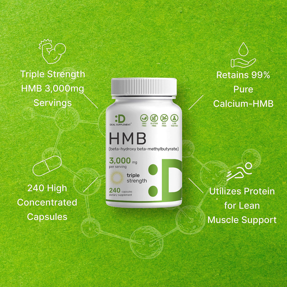Ultra Strength HMB Supplements 3,000mg Per Serving, 240 Capsules | Third Party Tested | Supports Muscle Growth, Retention & Lean Muscle Mass | Fast Workout Recovery