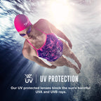 Buy now Speedo Women's Swim Goggles Mirrored Vanquisher 2.0 at indiglob india