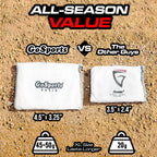 GoSports Rosin Bag - Multi-Sport Dry Grip Powder for Baseball, Softball, & More - Includes Resealable Bag