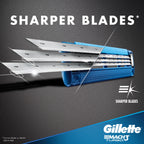 Buy now Gillette Mach3 Turbo Cartridges, 4 Count at indiglob india