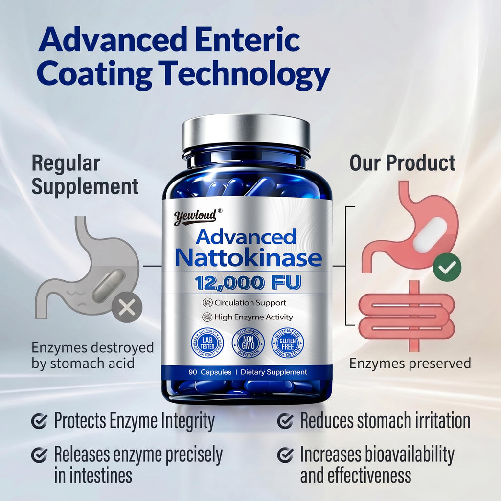 Advanced Nattokinase Serrapeptase Lumbrokinase enhances circulation support. Perfect for daily use. Available at Curat Cart.