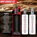 Discover agobi Testosterone Supplement for Men, specially curated by Curat Cart for enhanced vitality and strength.