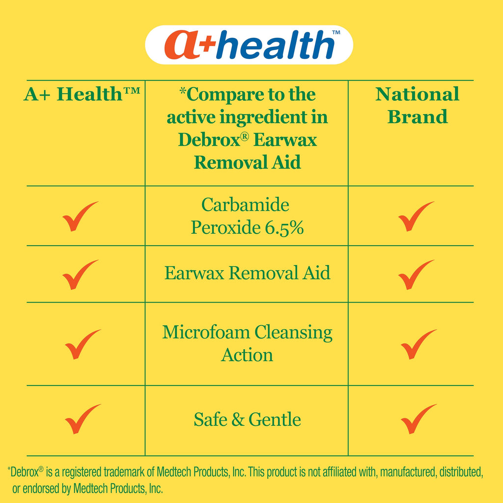 A+ Health earwax removal drops in official packaging, featuring safe and gentle microfoam cleansing action. Available at Curat Cart.