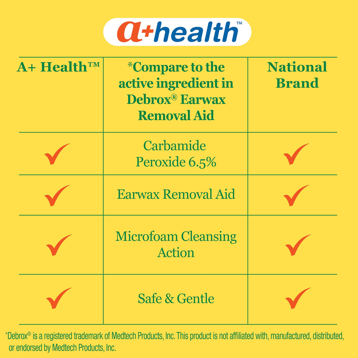 A+ Health earwax removal drops in official packaging, featuring safe and gentle microfoam cleansing action. Available at Curat Cart.