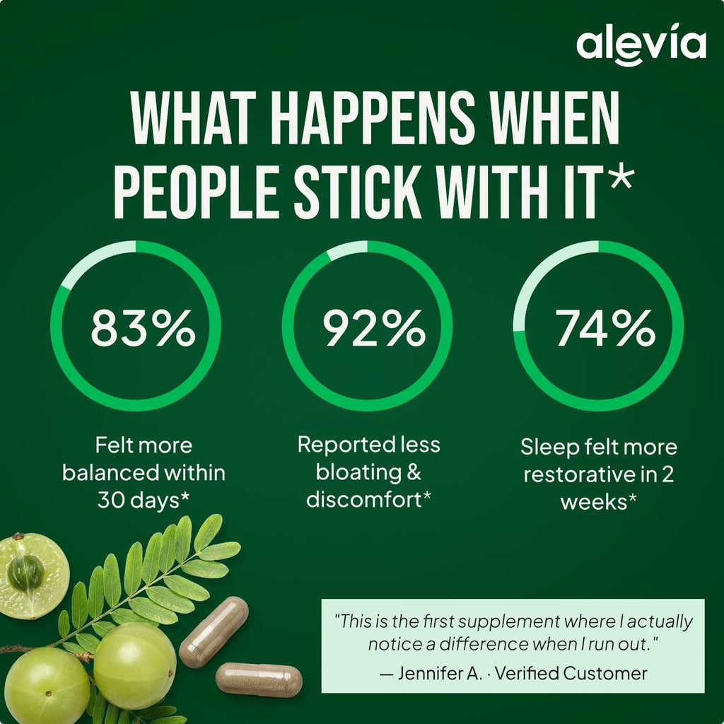 Alevia Organic Amla Capsules showcase premium imported quality, promoting balance and comfort. Available at Curat Cart.