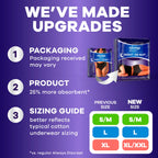 Always Discreet Night Adult Diapers, 100% Authentic, now 25% more absorbent, available at Curat Cart in India.