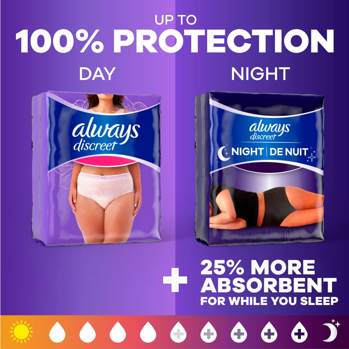 Always Discreet Night Adult Diapers offer enhanced protection with 25% more absorbency. Specially curated by Curat Cart for your comfort.
