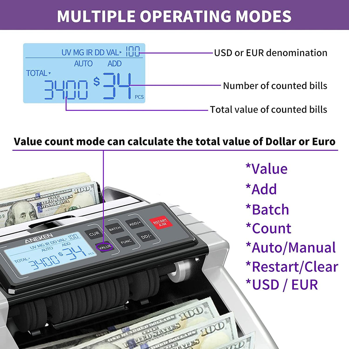 Aneken Money Counter Machine with multiple operating modes, perfect for daily use. Shop now at Curat Cart for efficiency.