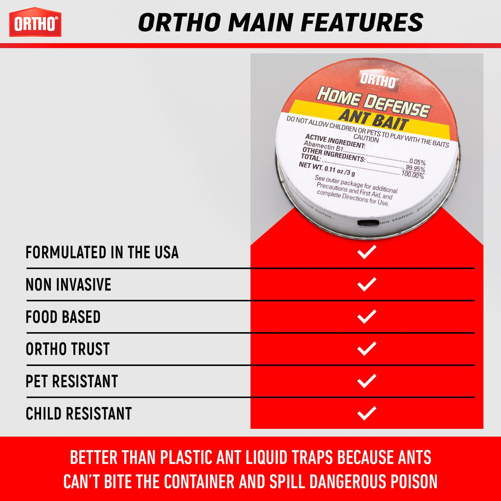 Ortho Ant Traps Indoor offers a non-invasive solution for ant control. Trust Curat Cart for 100% authentic products available in India.