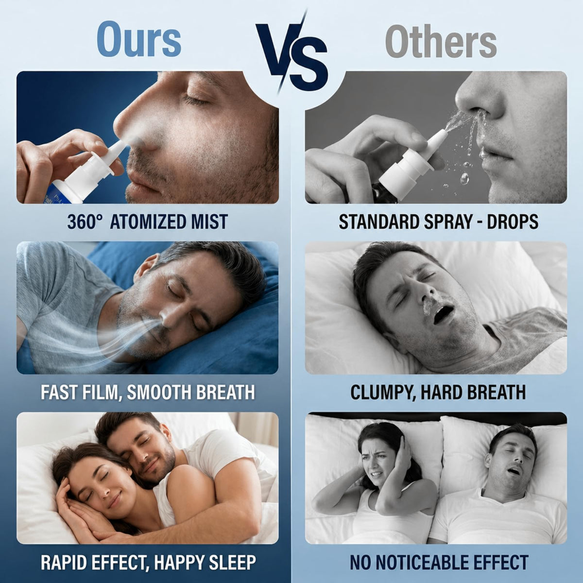 Discover the exclusive Anti Snoring Spray Solution by Curat Cart, featuring 360° atomized mist for rapid effect and happy sleep.