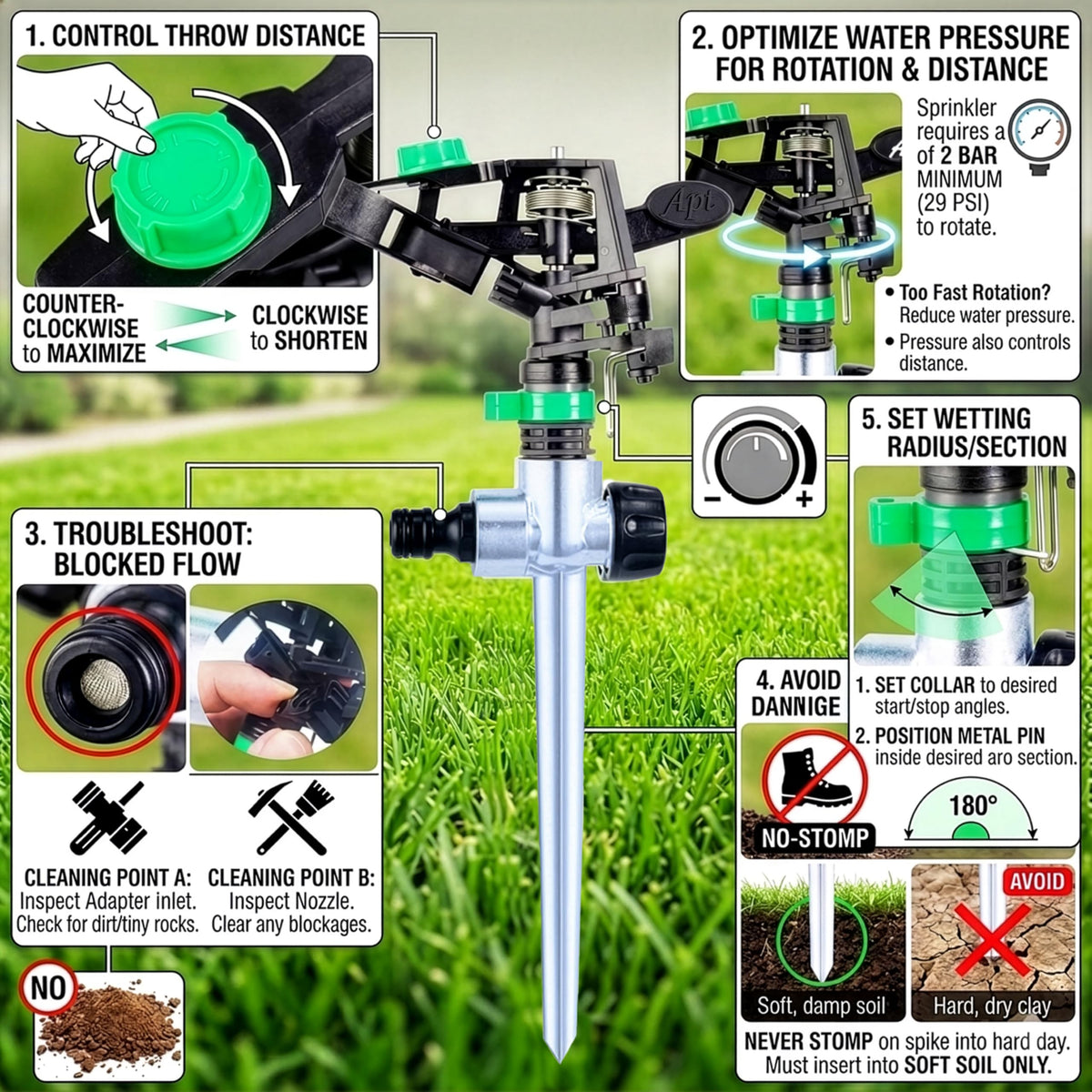 APT Sprinklers for Lawn Garden displayed in official packaging, showcasing high-quality design for optimal water pressure and coverage. Available at Curat Cart.