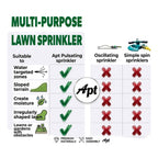Discover APT Sprinklers for Lawn Garden, a premium imported solution for targeted watering and easy assembly, available at Curat Cart.