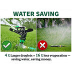 APT Sprinklers for Lawn Garden demonstrate water-saving efficiency, featuring official packaging for quality assurance at Curat Cart.