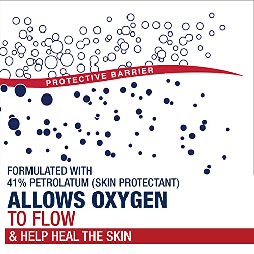 Aquaphor Healing Ointment - Side Profile & Box Packaging | buy 100% authentic product online in India via Curat Cart