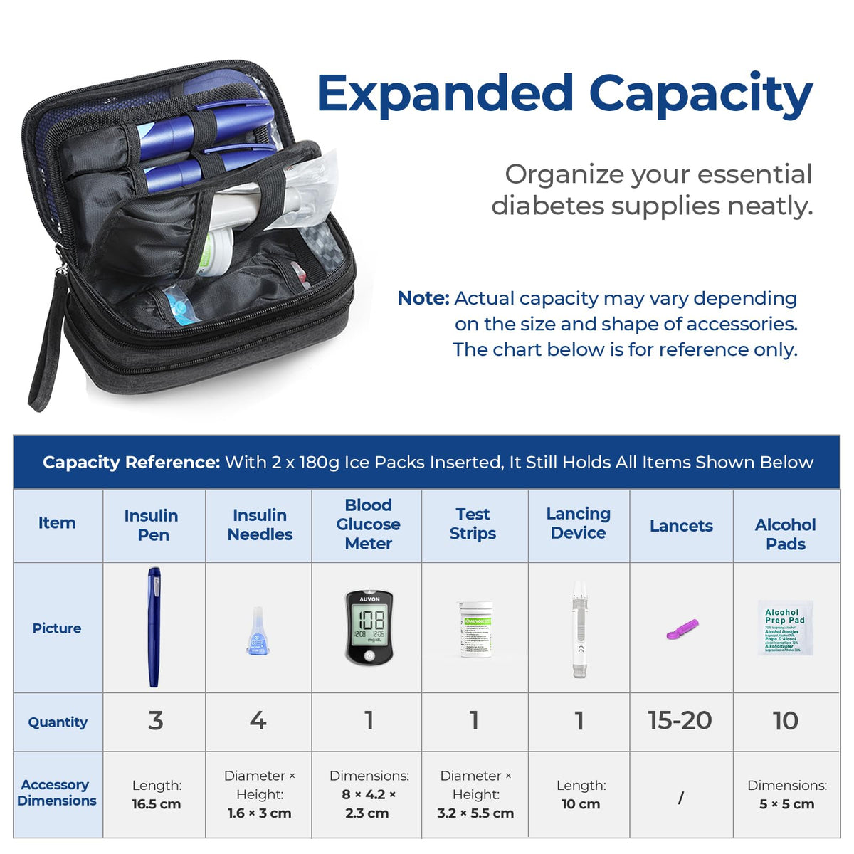AUVON Insulin Cooler Travel Case features organized compartments for diabetes supplies. Perfect for daily use, available at Curat Cart.