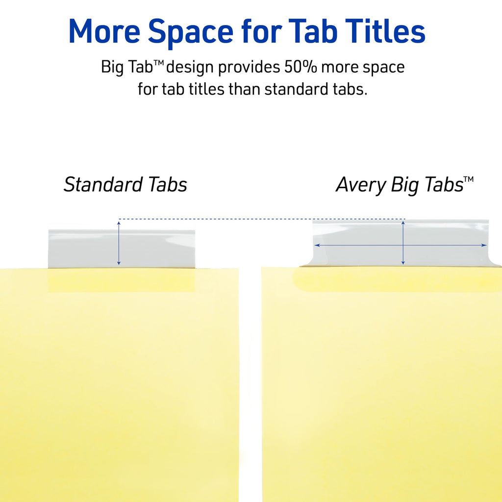 Discover Avery Paper Dividers Big Tab at Curat Cart, featuring 50% more space for tab titles, ensuring organization and clarity.