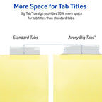 Discover Avery Paper Dividers Big Tab at Curat Cart, featuring 50% more space for tab titles, ensuring organization and clarity.