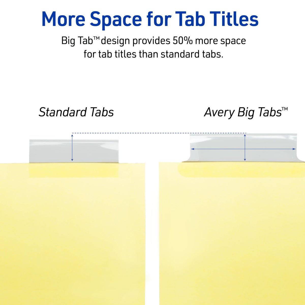 Discover Avery Paper Dividers Big Tab at Curat Cart, featuring 50% more space for tab titles, ensuring organization and clarity.