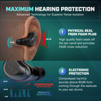 AXIL XCOR PRO Wireless Earbuds showcase advanced noise isolation technology with high-quality foam seals. Available at Curat Cart.