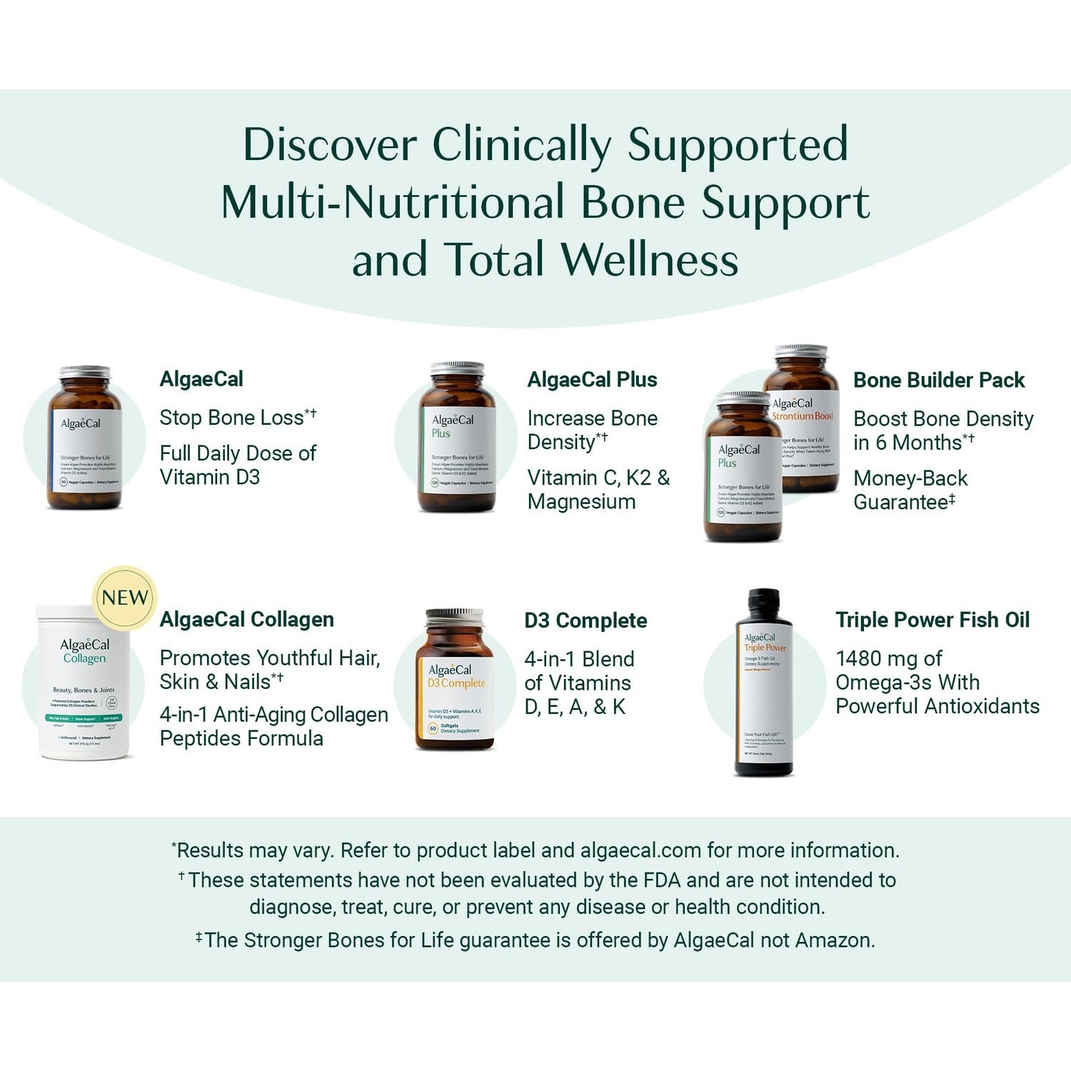 ALGAECAL Collagen Peptides, FORTIBONE®, FORTIGEL®, VERISOL®, UC-II® 1 Pack | 4 clinically supported collagen powders for stronger bones, healthier joints, smoother skin, thicker hair and tougher nails.