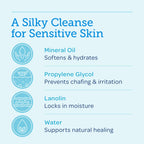 Balneol Cleansing Lotion offers a silky cleanse for sensitive skin with mineral oil, lanolin, and more. Available at Curat Cart.