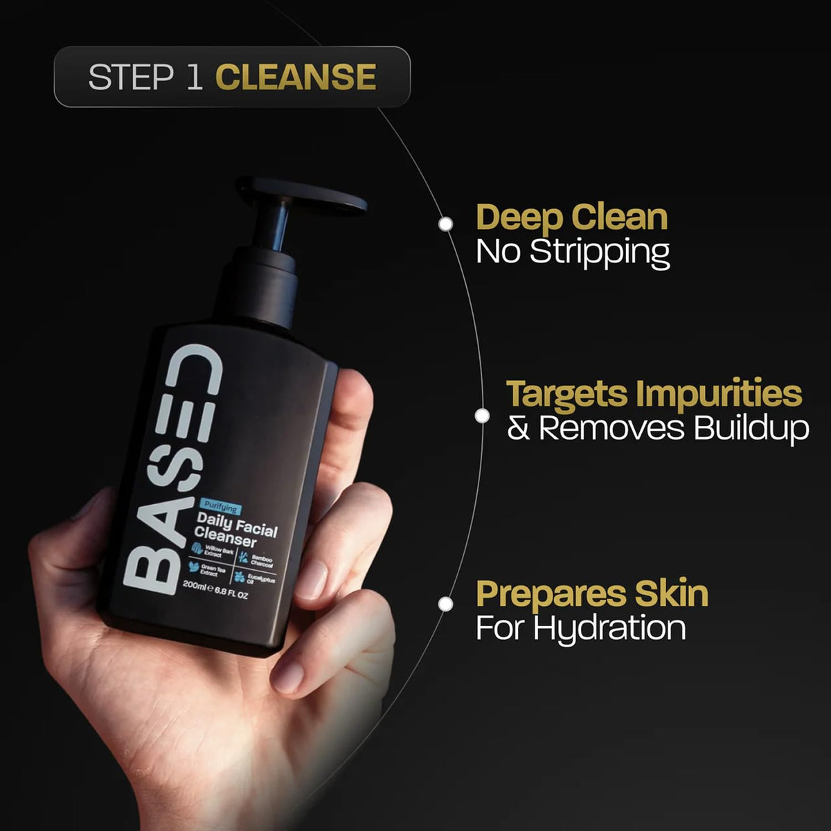 Order the BASED Daily Skincare Duo online in India for a deep clean and hydration prep. Available now!