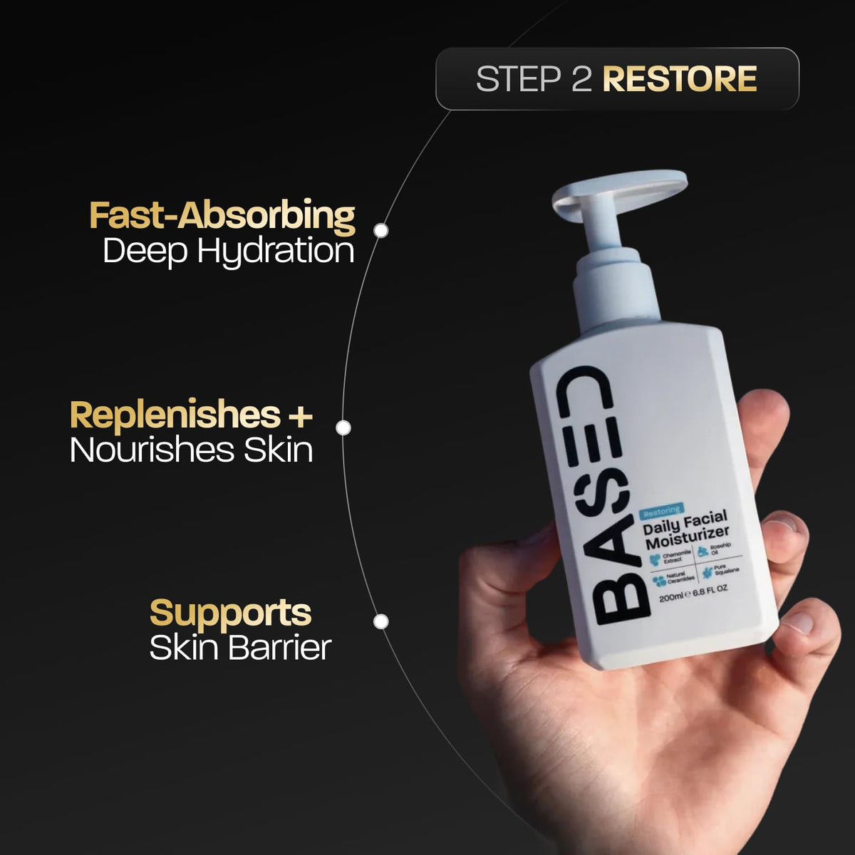 Premium imported BASED Daily Facial Moisturizer restores hydration, nourishes skin, and supports the skin barrier.