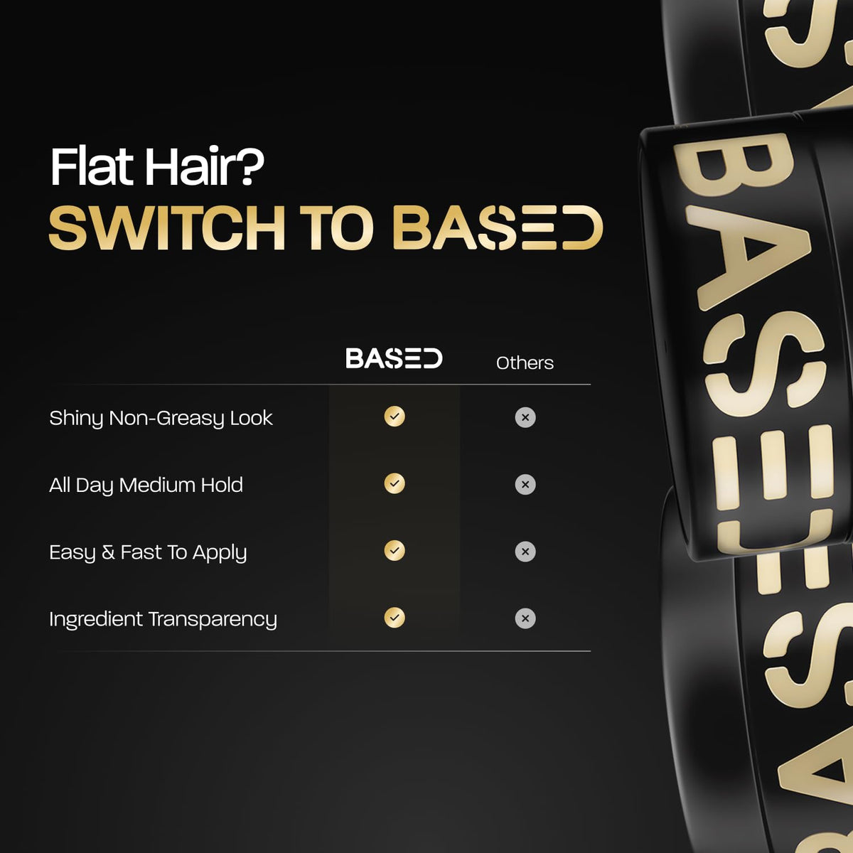 Discover BASED Pomade: shiny, non-greasy, medium hold, easy application. Verified by CuratCart for trust.