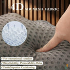 RUVINCE bath pillow with 4D air mesh fabric offers exceptional comfort and breathability, verified by CuratCart.